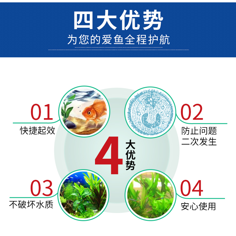 魚病治療預防